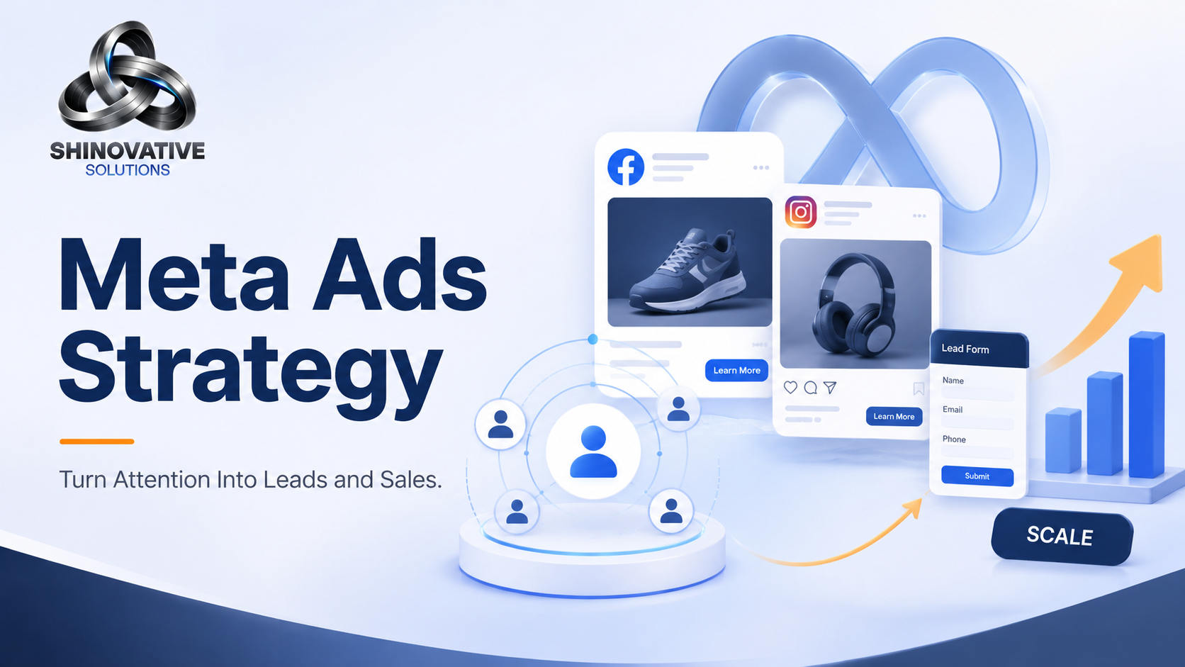 Minimal premium illustration of a Meta Ads campaign with Facebook and Instagram style social cards, audience targeting, and lead generation flow.
